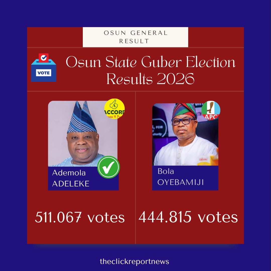 Adeleke wins Re-Election as Osun Governor